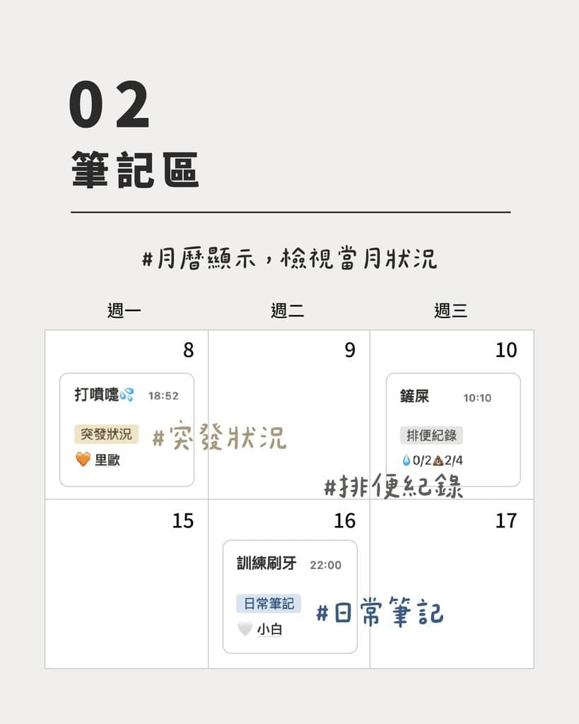 貓咪寵物記錄 app