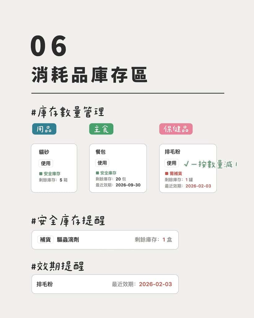 消耗品紀錄 app